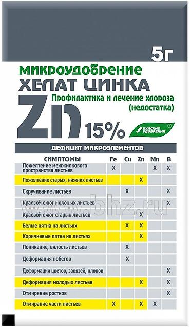 хелатем: Удобрение — 1