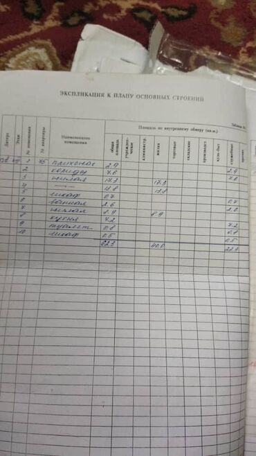 квартира на молодой гвардии: 3 комнаты, 62 м², Индивидуалка, 8 этаж, Евроремонт