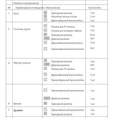 Дизайн, проектирование: Дизайн, Проектирование, Смета на строительство | Дома, Квартиры, Офисы — 6