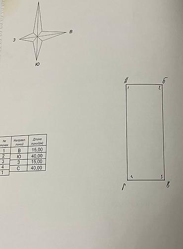 Продажа коттеджей и домов: Продается полумансардный дом в районе Арча-Бешик. Участок по — 1
