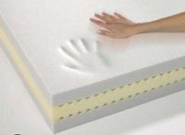 Ортопедические матрасы: Матрасы для всей семьи -- качество на годы! Вы устали от старых — 6