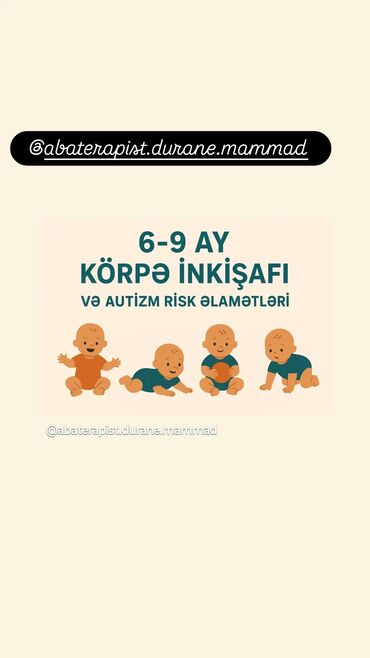 Məktəbəqədər və ibtidai sinif hazırlığı: Məktəbəqədər və ibtidai sinif hazırlığı, Azərbaycan dili, Fərdi — 3