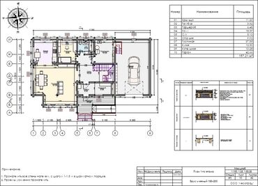 проект на дом: Дизайн, Смета на строительство, Проектирование | Офисы, Квартиры, Дома