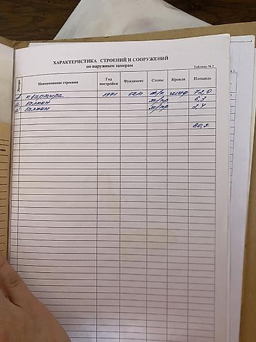 Продажа квартир: 3 комнаты, 72 м², Индивидуалка, 2 этаж — 13