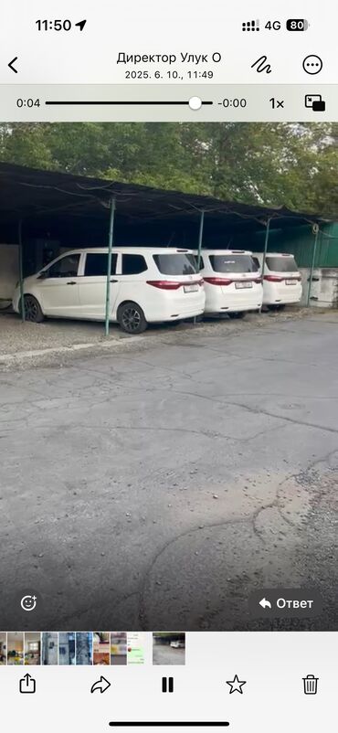 аренда машины киргизия: Сдаю в аренду: Легковое авто, Под выкуп
