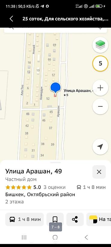 чолп: 25 соток, Айыл чарба үчүн, Белек келишими — 5