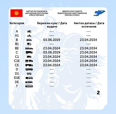грузчик без опыта: Курсы вождения | — 1