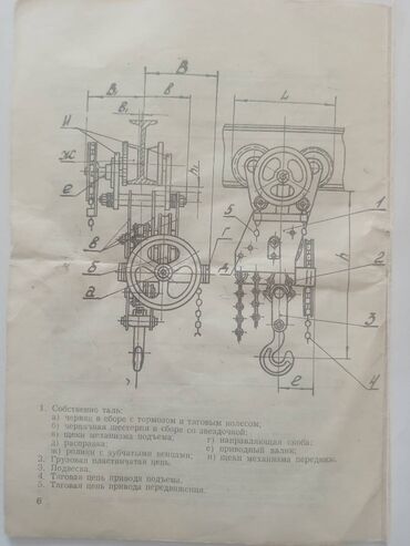 цеп 22 5: Таль ручная червячная передвижная 3,2т. Изготовлена в СССР по ГОСТ