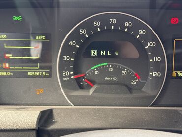 Грузовики: Грузовик, Volvo, 7 т, Б/у — 15