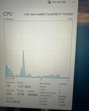 core: Игровой, Б/у, Intel Core i5, В рассрочку — 8