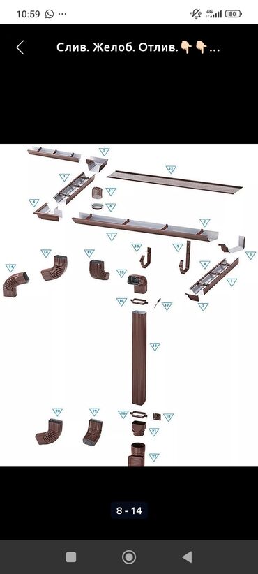 Водосточные желоба: Элементы водосточной системы для эффективного сбора и отвода дождевой — 10