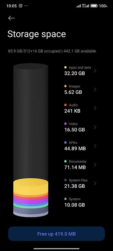 поко х про: Poco X7 Pro, Б/у, 512 ГБ, цвет - Черный, 2 SIM — 5