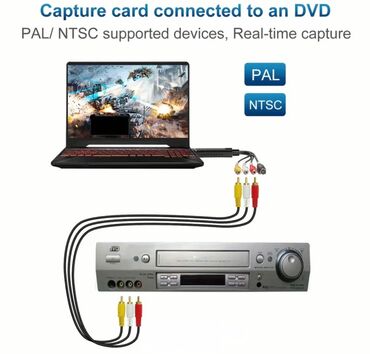 Televizorlar: VHS to digital converter Bu adapter vasitəsilə köhnə kassetləri