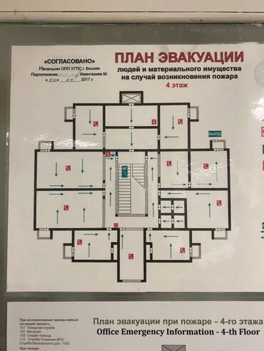 Здания: Сдаётся Бизнес центр Эксклюзивное ценовое предложение: Площадь — 6