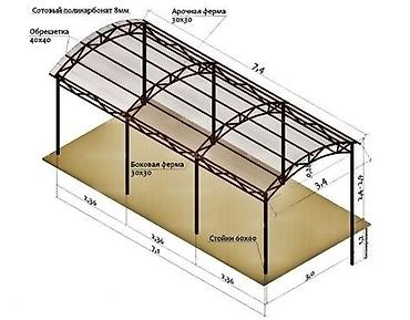 Сварка: Сварка | Навесы, Заборы, оградки Доставка, Гарантия, Бесплатная смета — 6