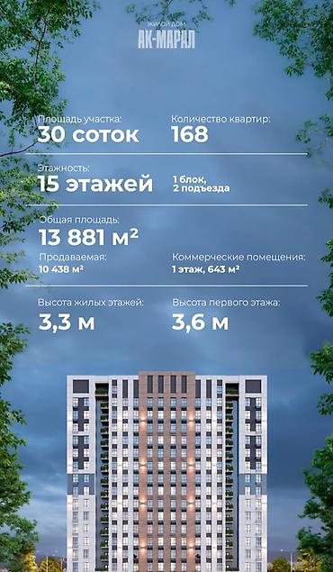 Продажа квартир: 1 комната, 47 м², Пишпек Элитка, 9 этаж, ПСО (под самоотделку) — 3