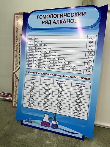 Печать: Широкоформатная печать, | Визитки — 20