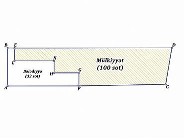 avto qaraj az: 60 sot, Tikinti, Mülkiyyətçi, Kupça (Çıxarış) — 1
