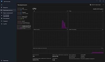 Ноутбуки HUAWEI: Офисный, Б/у, Intel Core i5 — 11
