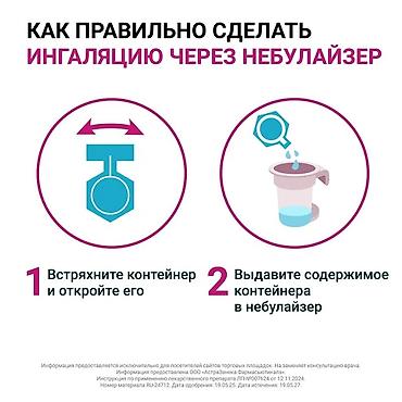 Мед. товарлар: Пульмикорт (будесонид) — суспензия для ингаляций дозированная. - — 2