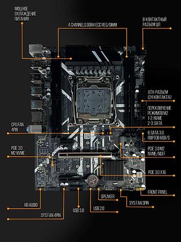 Настольные ПК и рабочие станции: Компьютер, ядер - 14, ОЗУ 32 ГБ, Игровой, Новый, Intel Xeon, NVIDIA GeForce RTX 4060, HDD — 9