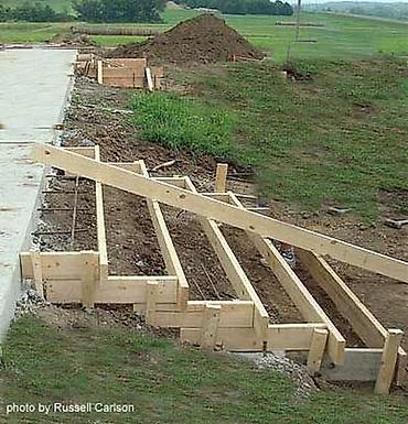 Бетонные работы: Стяжка фундамент Атмостка лестница сделаем. - Устройство монолитных — 4