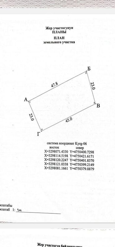10 соток, Красная книга