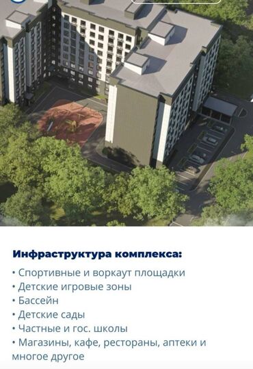 Продажа квартир: 1 комната, 40 м², Элитка, 8 этаж, ПСО (под самоотделку)