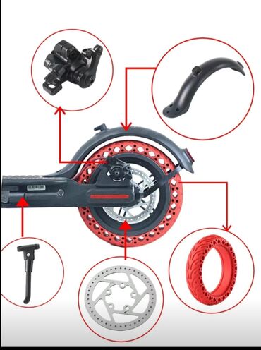 СТО, ремонт транспорта: Ремонт электросамокатов Ninebot, xiaomi Удобная локация для тех кто — 3