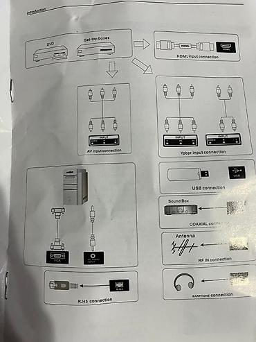 Телевизоры: Телевизор Samsung, диагональ экрана ориентировочно 32" (около 80 см) — 5
