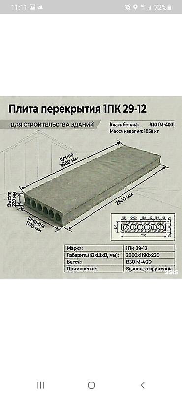 Стеновые плиты: ​Жапкыч плиталар (ПК / ПНО) – Жеткирүү жана жерине орнотуу (монтаж) — 4