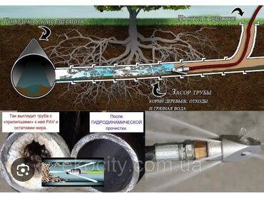 установка бойлера бишкек: Сантехнические услуги Чистка канализации Прочистка канализации