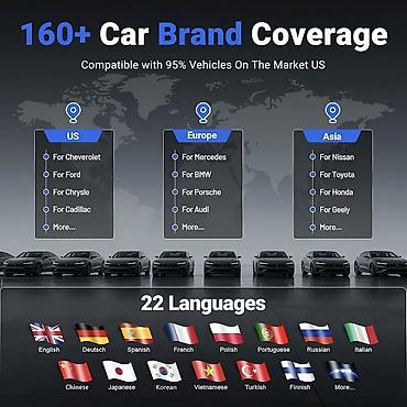 Alati za automobile: Novo - VdiagTool D200 Bluetooth 26 Reset funkcija Bi-Directional — 14