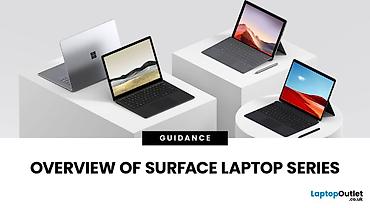 notebook: Для программирования, Новый, Intel Core i7, В рассрочку — 1