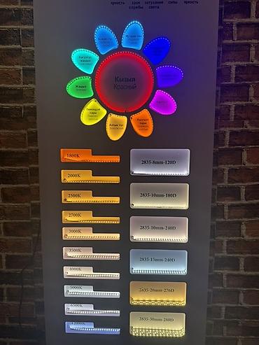 платье на новый год детские: LED‑ленты GRAND LED — самоклеящиеся светодиодные полосы для — 2