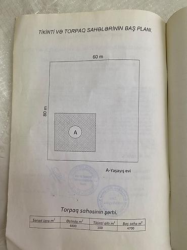 Torpaq sahələrinin satışı: 40 sot, Tikinti, Texniki pasport — 2