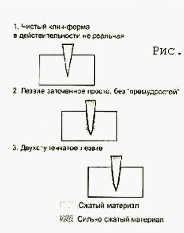 Другие услуги: Заточка ножей# точу ножи at lalafo.kg — 16 Другие услуги: Заточка ножей# точу ножи — 16