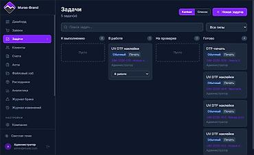 разработчики: Веб-сайты | Восстановление, Доработка, Автоматизация — 9