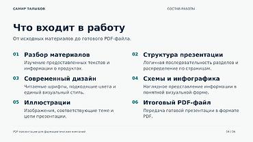 ремонт и строительство домов: Подготовка презентаций для компаний Кому предлагаю услуги — 4