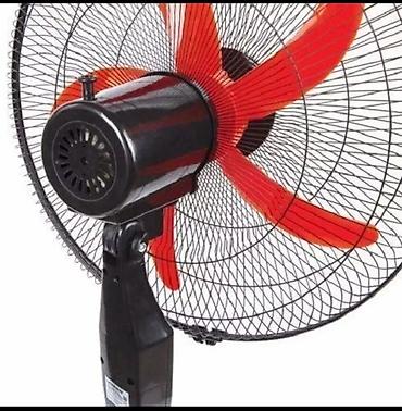 Воздуходувка: Вентилятор Лопастной — 3