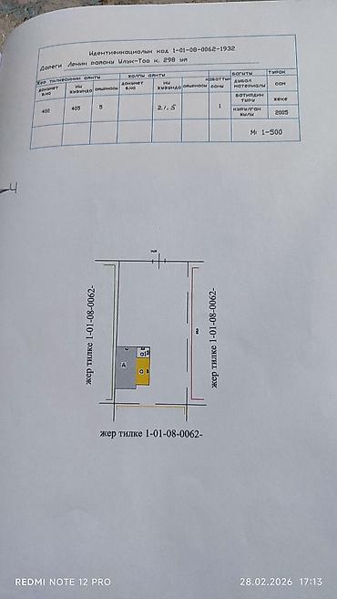 3 микр: Продаю времянку ж.м Ала тоо2,,,улУлук тоо 12 т,,,, город — 3