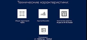 67: 2 комнаты, 67 м², Южная Магистраль Элитка, 7 этаж, Евроремонт — 4