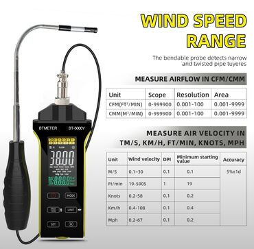 Tibbi avadanlıq: Tibbi avadanlıq -da lalafo.az — 12 Tibbi avadanlıq: Tibbi avadanlıq — 12