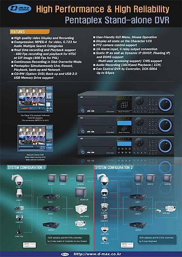 thinkware z5000 plus: DVR на 16 каналов видео и аудио. Для ПРОСТЫХ аналоговых видеокамер — 2