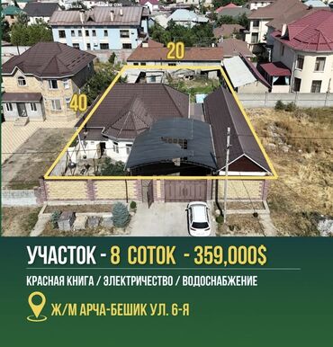 участок в ороке: 8 соток, Красная книга, Договор купли-продажи