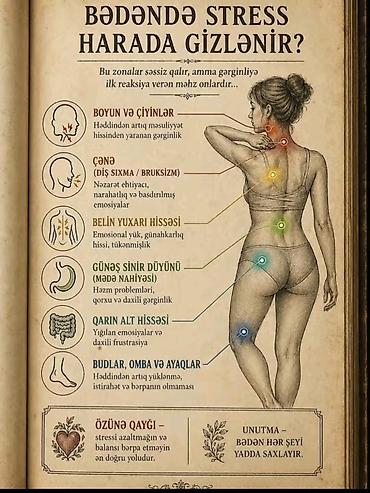 massage: Müalicəvi masaj, Kişilər üçün, Qadınlar üçün, Evə gəlməklə — 3