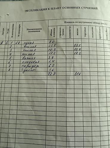 Продажа квартир: 3 комнаты, 73 м², 105 серия, 2 этаж, Косметический ремонт — 15