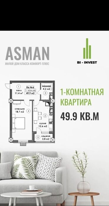 снять дом на долгий срок: 2 комнаты, 50 м², Элитка, 2 этаж, ПСО (под самоотделку)