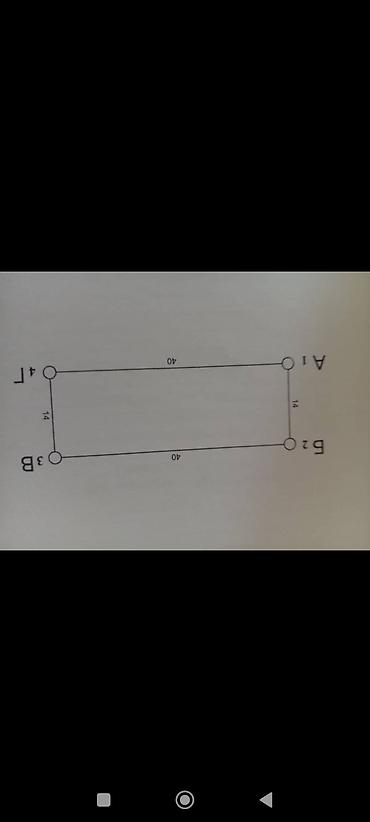 the level: 6 соток, Для строительства, Красная книга — 2