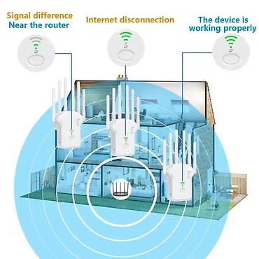 Modemlər və şəbəkə avadanlıqları: Wi‑Fi Siqnal Gücləndirici / Repeater – 1200M, 2.4G + 5G dual band, 6 — 2